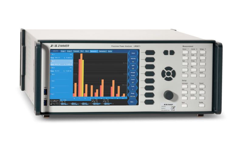 LMG671_left_above_zes_orbitslider LMG671_left_above_zes_orbitslider