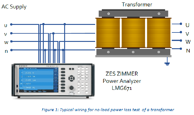 电力变压器典型空载测试接线图 电力变压器典型空载测试接线图