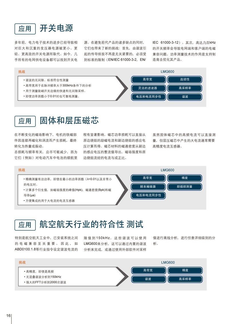 新版LMG641样册电子版 20220309_页面_16