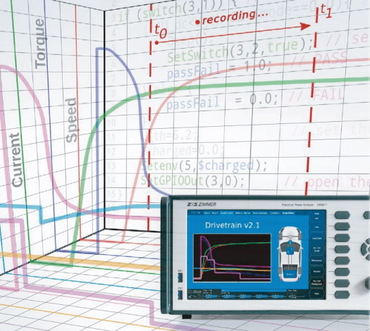无中断测试——功率分析仪LMG600将测试的所有五个阶段合并到一台仪器中！