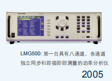 高美功率分析仪历程