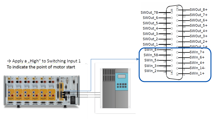 精密功率分析仪--开关量输入