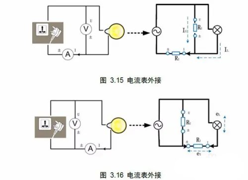 功率分析仪接线方式-