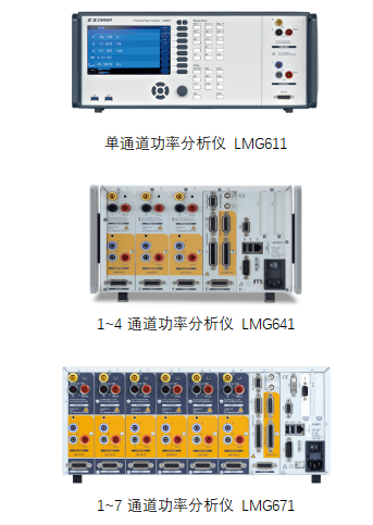 高频带高精度功率分析仪LMG600系列
