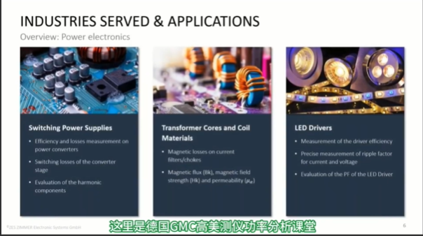 功率分析仪行业应用介绍