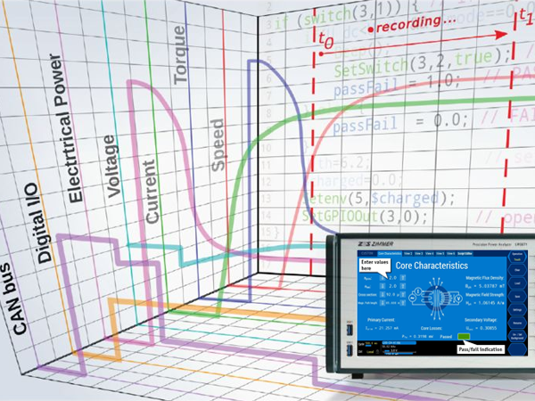 功率分析仪如何应对复杂谐波环境