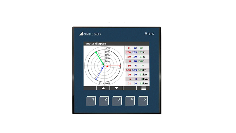 LMG600功率分析仪